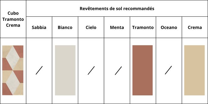 combinations couleurs cubo tramonto crema 